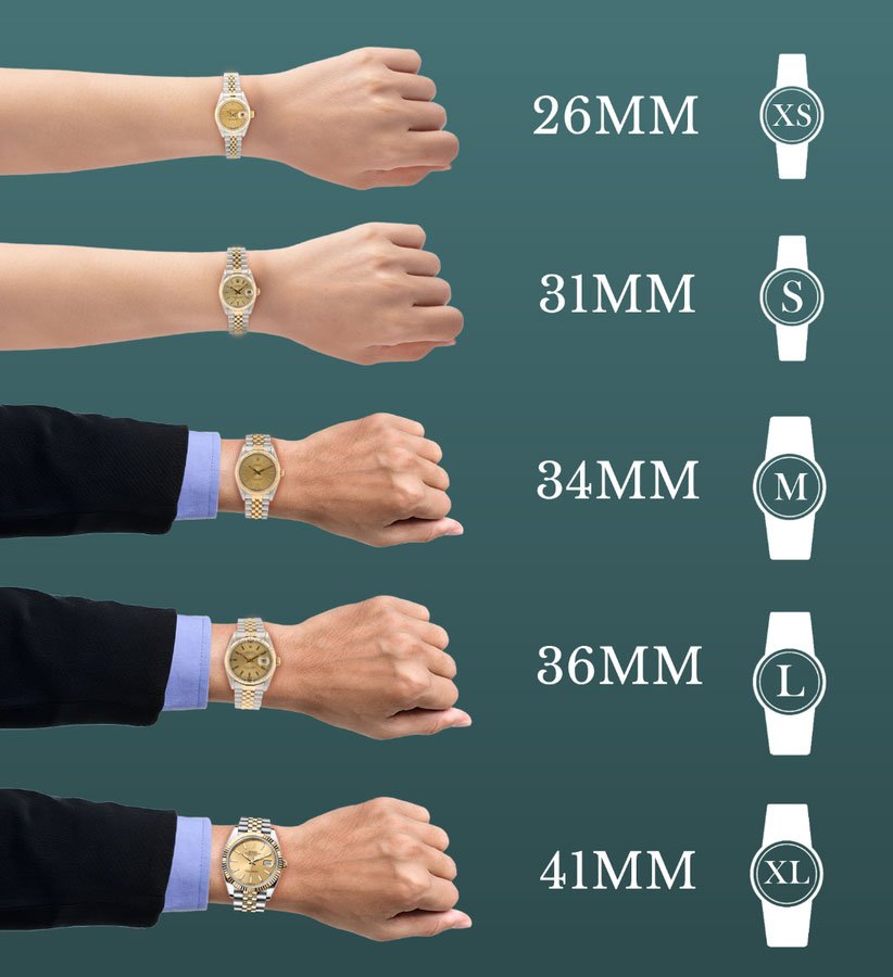 Rolex Size Chart Comparison- How to Choose Rolex Watch Size
