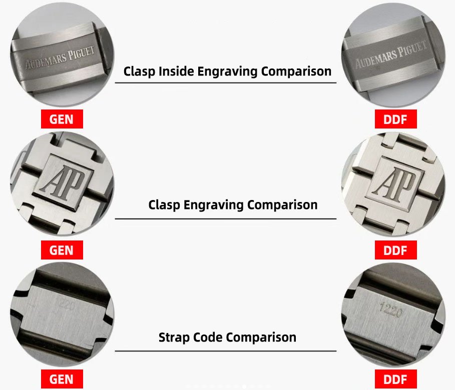 Audemars Piguet Royal Oak Replica vs Real 15510ST.OO.1320ST.06 Blue Dial：Clasp and Codes Comparison